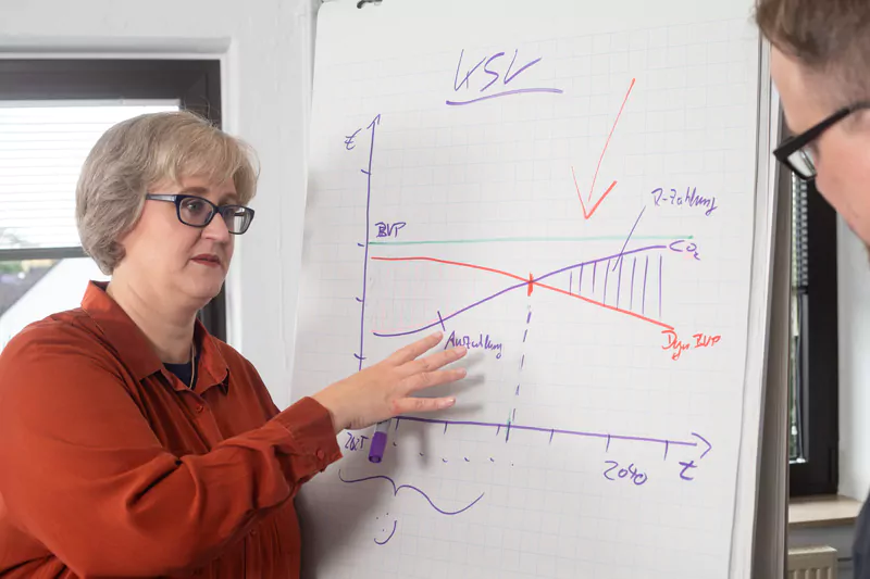 „Fördermittelberater – Warum Unternehmen auf Fachberatung setzen sollten“ – Interview mit Frau Stockhausen - Bild 4 Gewi Shooting 14 09 24 44 | „Fördermittelberater – Warum Unternehmen auf Fachberatung setzen sollten“ – Interview mit Frau Stockhausen